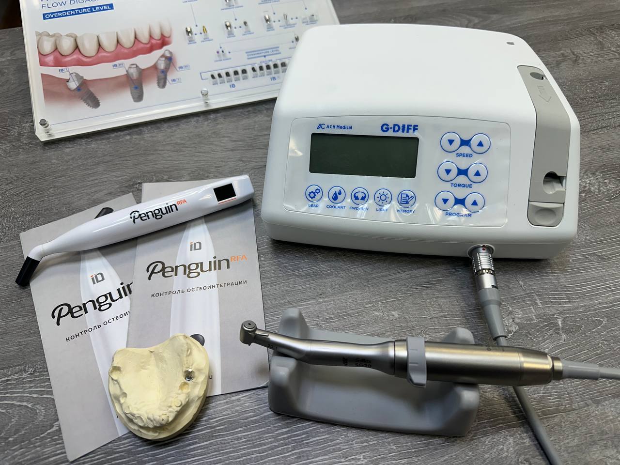 Семинар-практикум 10.12.2025